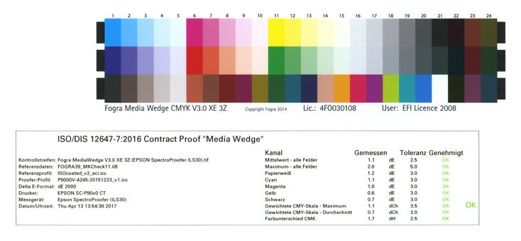 Proof: rechtsverbindlich und farbverbindlich. Mit einem UGRA/Fogra Medienkeil CMYK V3.0 und einem detaillierten Prüfprofokoll ist ein Proof von farbproofs.de auch im Streitfall farbverbindlich und rechtsverbindlich. Hier sehen Sie einen Original farbproo